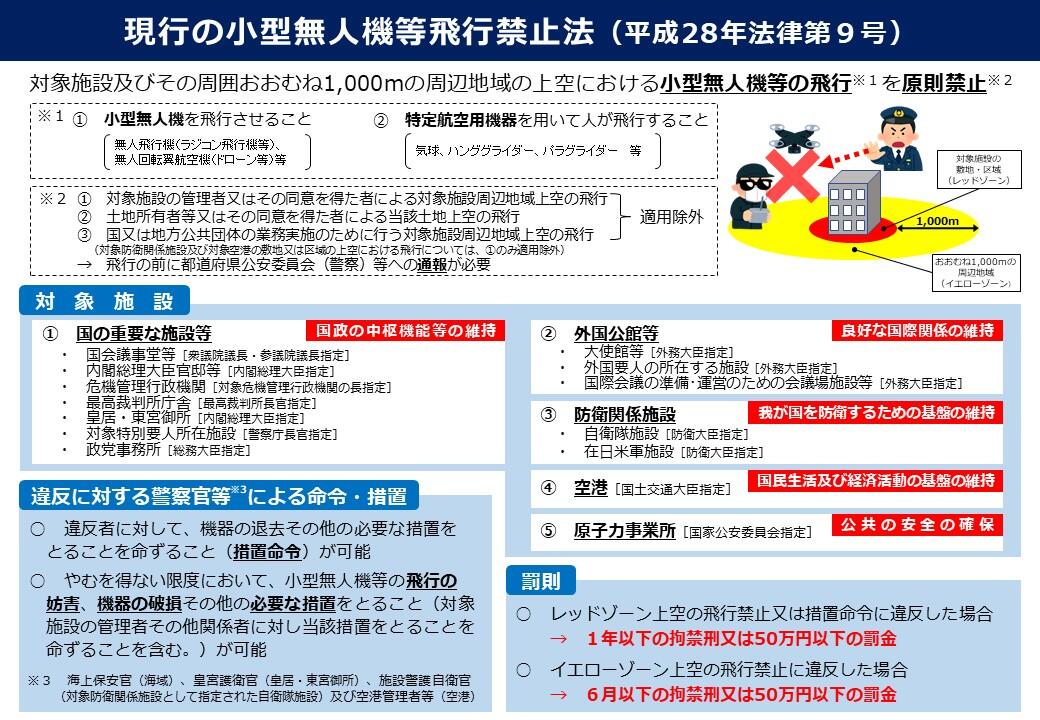 改正後概要.jpg