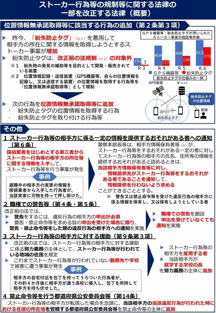 電磁波対策ブレスレッド　集団ストーカー対策 ストーカー対策 - 石川県警察本部
