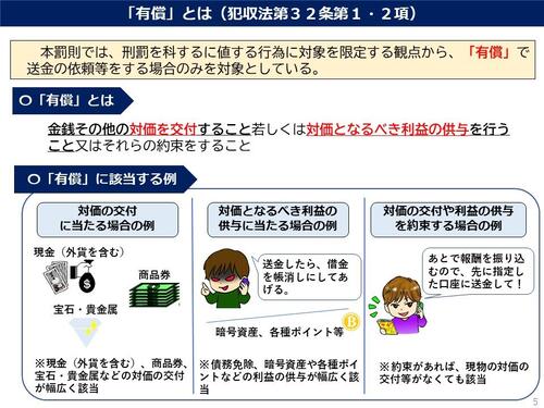 「送金犯罪」罰則の解釈3.jpg