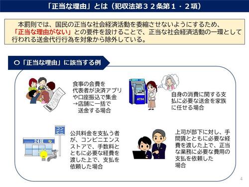 「送金犯罪」罰則の解釈2.jpg