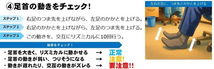 足首チェック.jpg
